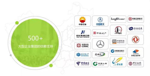 h3 bpm與大唐地產簽約合作，攜手推動企業管理創新