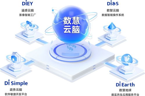 數慧時空發布高質量數據集建設方案，以數據智能驅動行業AI新生態設計服務