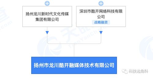 酷開成立揚州龍川融媒體公司，發力數字內容制作與軟件開發