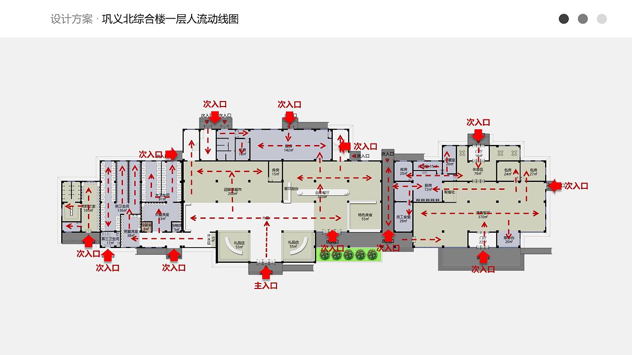 河南高速服務(wù)區(qū)智慧化改造中的軟件開(kāi)發(fā)設(shè)計(jì)方案